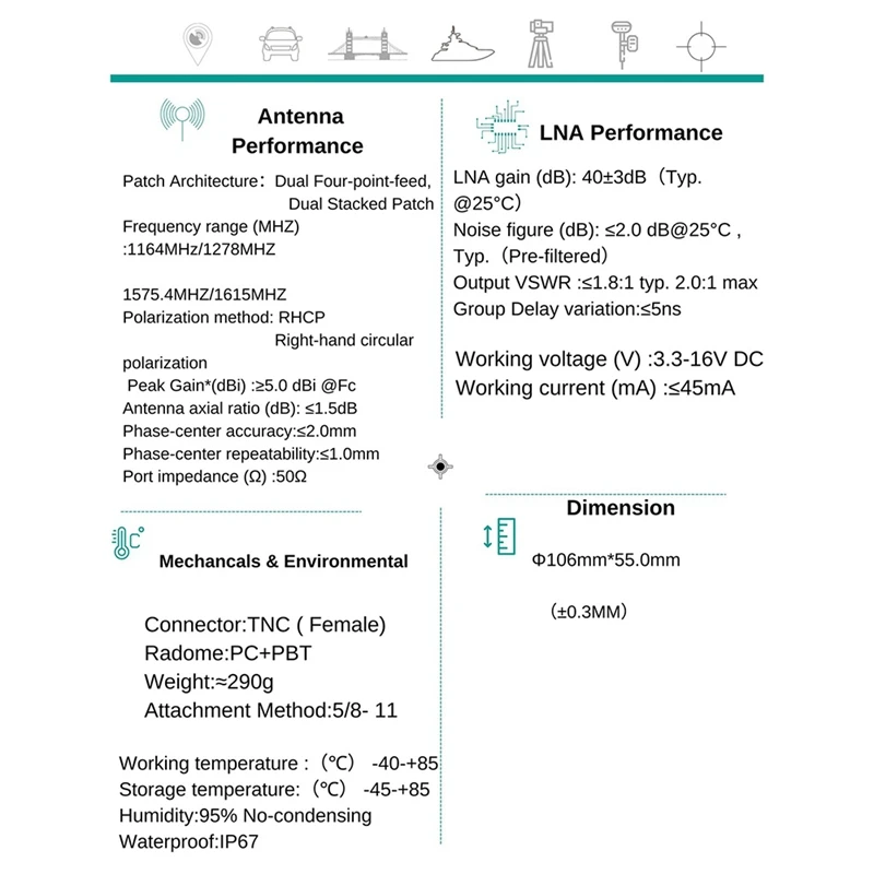 AN106 Unmanned Vehicle High-Precision Drone Measurement Full-Frequency RTK Antenna New Small High-Gain GNSS L1 L2 L5