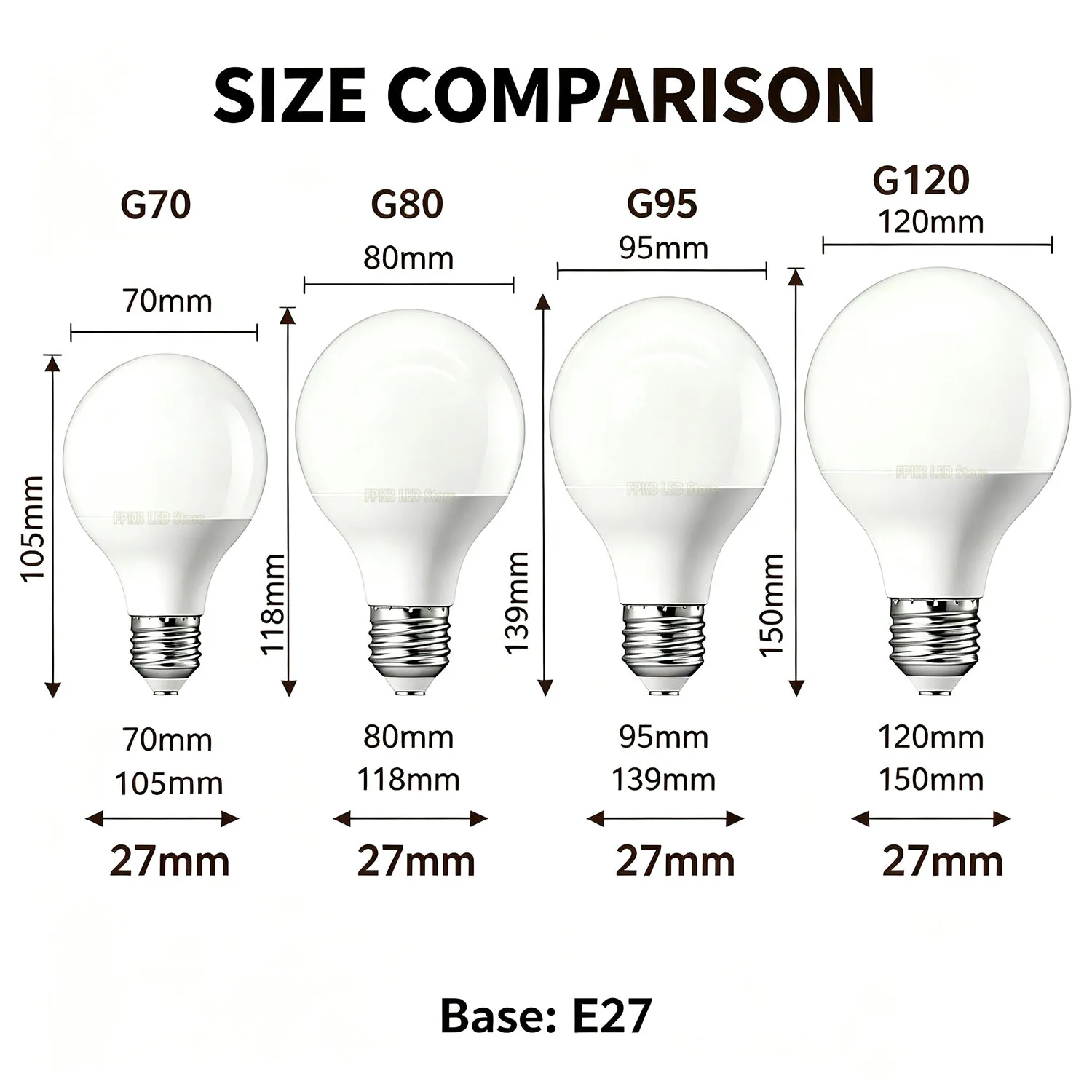 LED Bulbs E27 30W 20W 15W G70 G80 G95 G120 LED Lamp Energy Saving Global Light Lampada Ampoule LED Light Bulb White Warm/ White