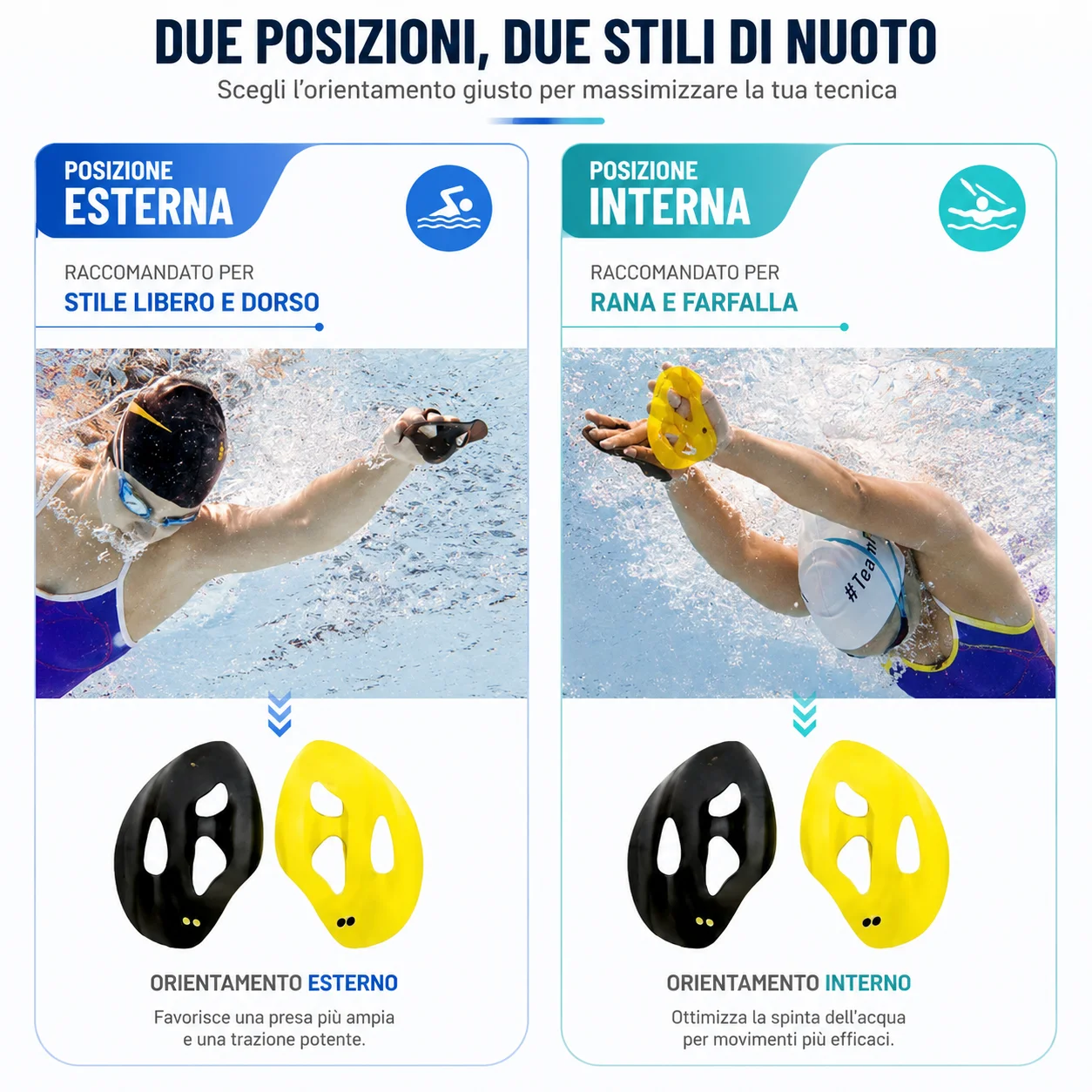 Thumbnail 2 - #59 Latest Swimming Fins Updates