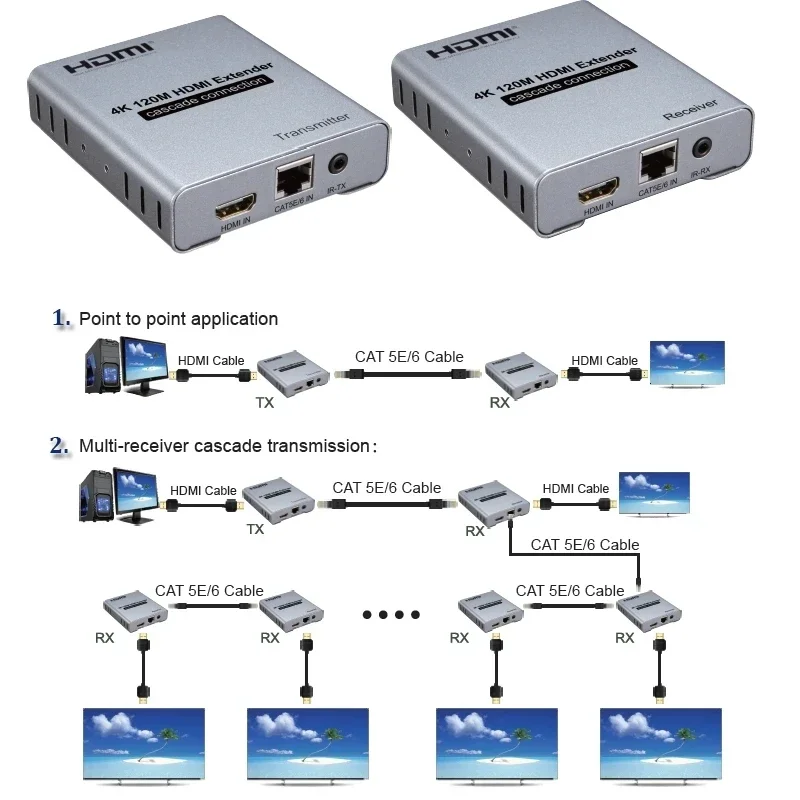 120M HDMI Extender over Rj45 Cat6 Cable 4K HDMI Ethernet Splitter Extender Support Cascade Connection Video Extension Converter