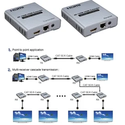 Estensore HDMI da 120 M su cavo Rj45 Cat6 4K HDMI Ethernet Splitter Extender Supporto Connessione a cascata Convertitore di estensione video