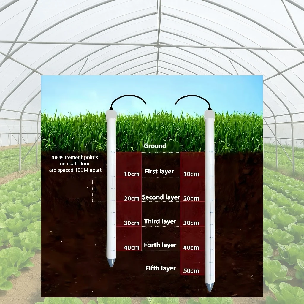 Precision Agricultu… - image