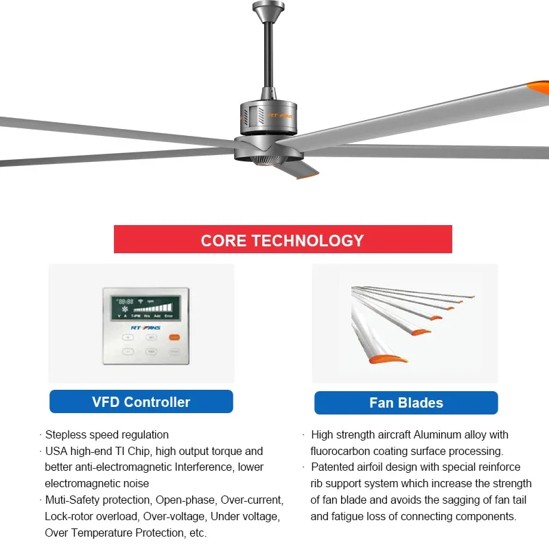 

Air-cooled fan Large industrial fan 12 feet for workshops and warehouses