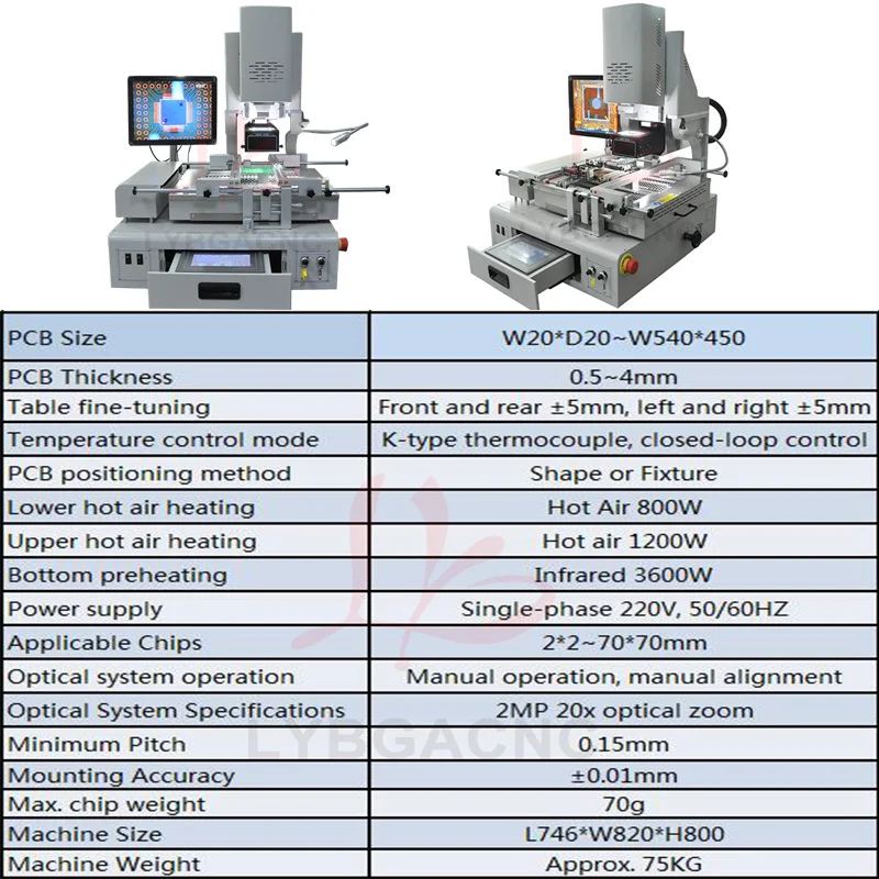 RW-SV-650 BGA Rework Station สําหรับเซิร์ฟเวอร์คอมพิวเตอร์ Reworking High-end Circuit Board อัตโนมัติบัดกรีโฟกัส 20X Max. ขนาด70x70มม