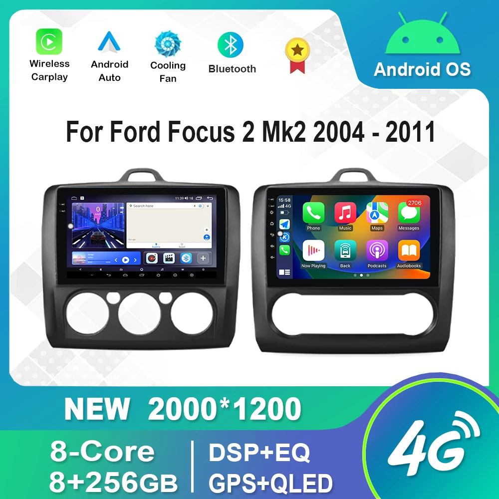 Android Intelligenc…