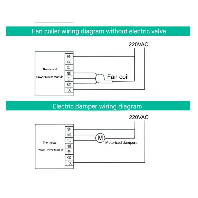 Air Conditioning Panel Switch Digital Thermostat Cooling Heating Ventilation Function Hotel Temperature Controller Thermostat