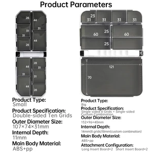 9 en çok satan kutu, canlı yem-no. 8