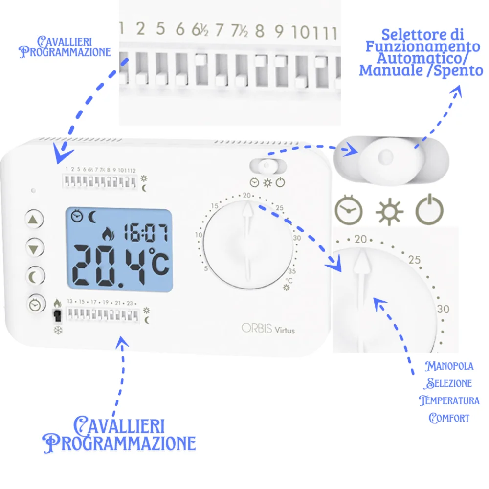 Virtus Wall-Mounted Daily Programming Thermostat Digital and Analog Home HVAC System