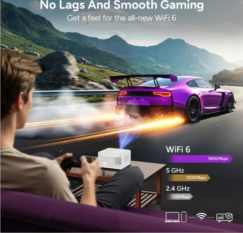 

M10 Projector 720P HD Android 13 with 2.4G/5G WiFi Bluetooth 5.2, Portable Home Theater for Indoor Outdoor Use