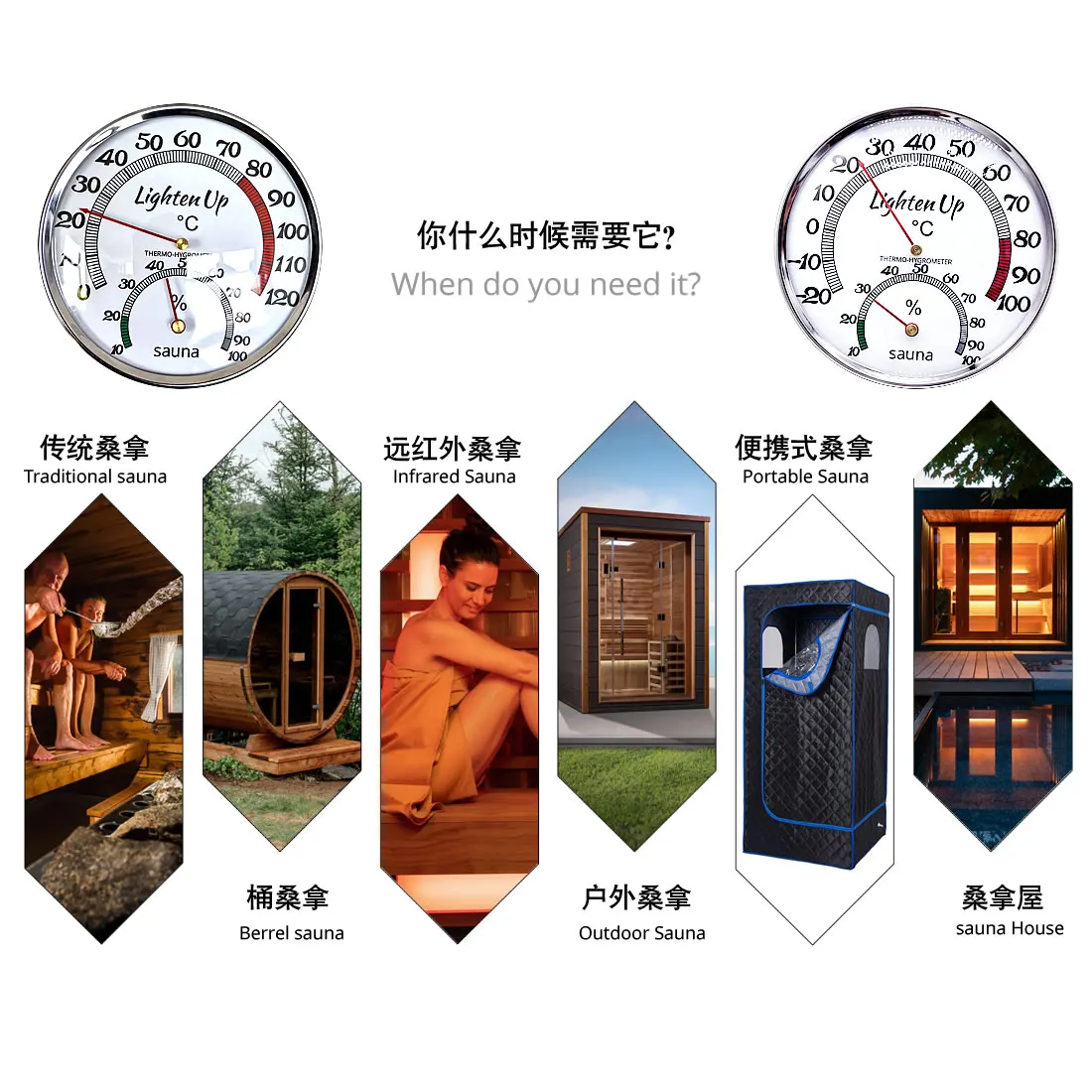 Sauna Hygrometer Metall-Fall Bad Outdoor-Verwendet Innen Und Dampf