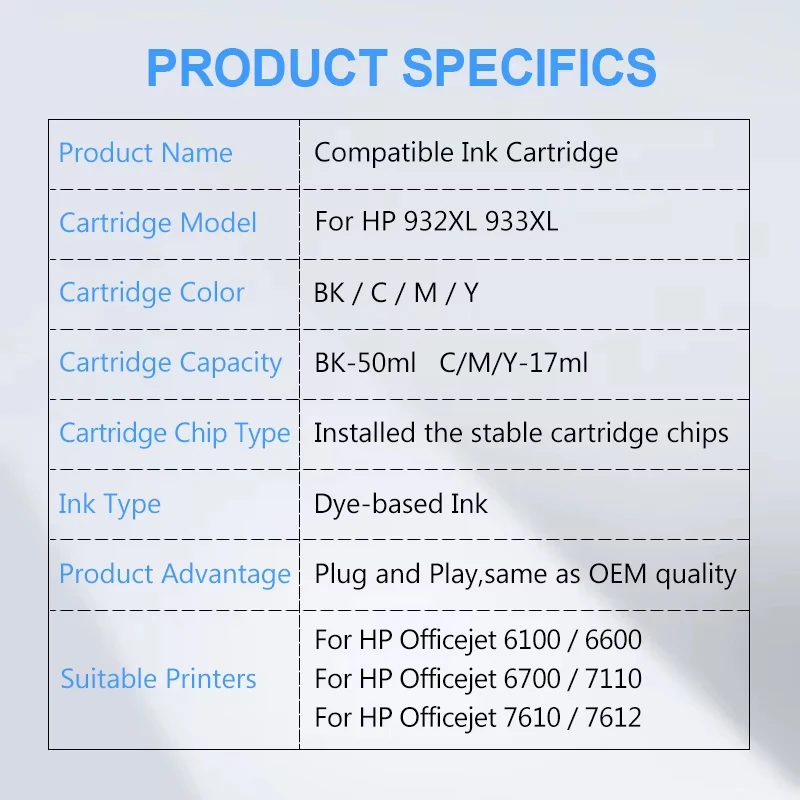 933XL 932XL Ink Cartridge Compatible 932 933 For HP Officejet 6100 6700 7510 6600 7110 7610 7612 7512 Printers Ink Cartridge