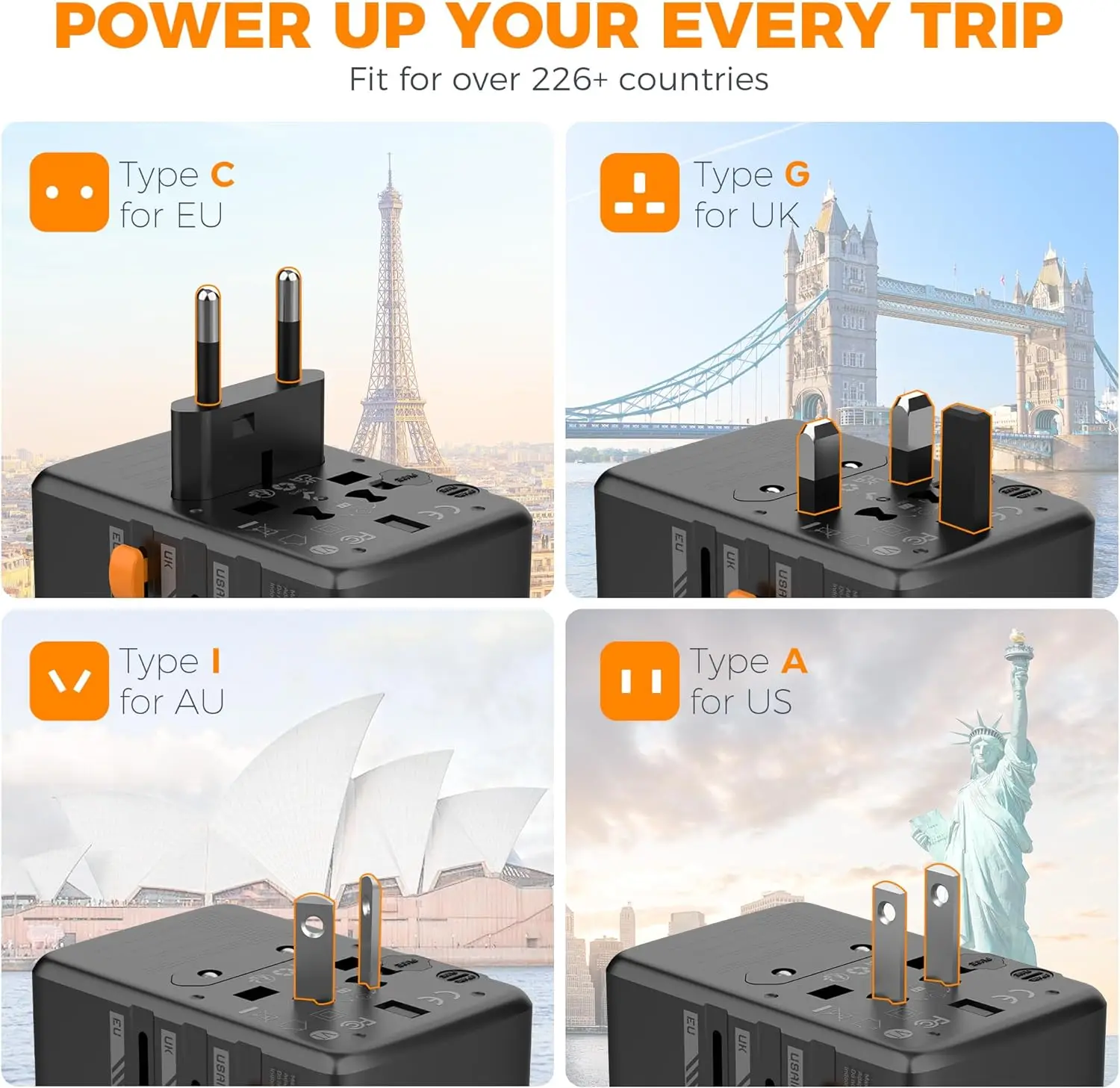TESSAN 65W GaN International Plug Travel Adapter with USB Type C 140/100/35W Worldwide Universal Power Adapter EU/UK/US/AUS Plug
