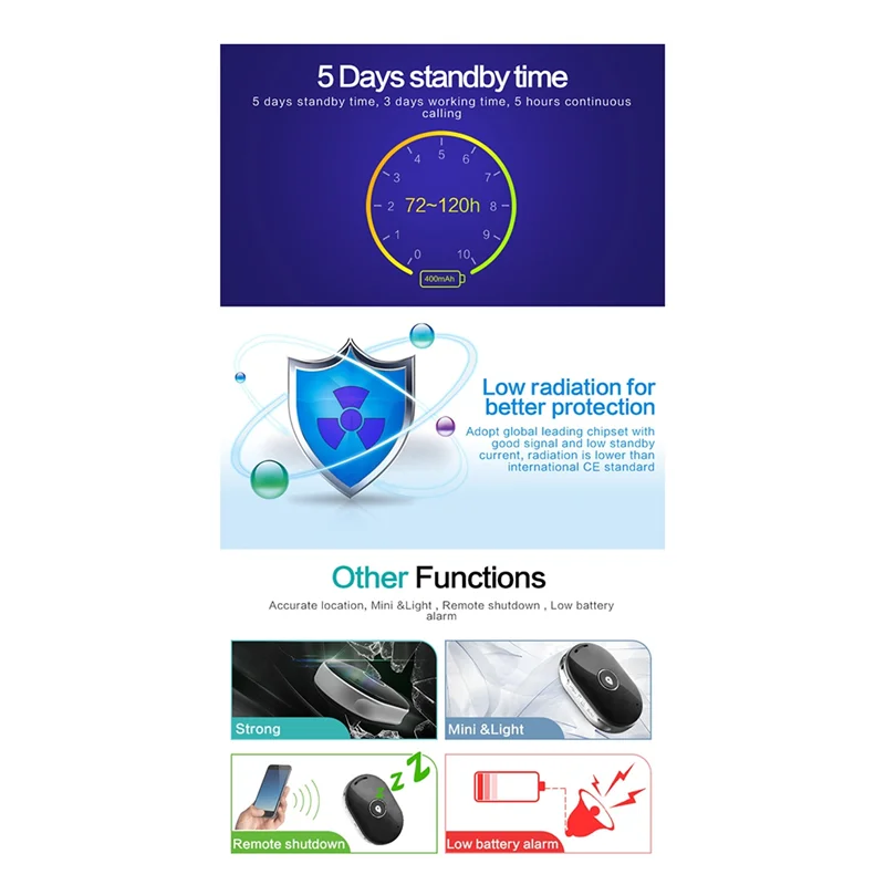 A42T-Rastreador localizador GPS impermeable WIFI MINI rastreador impermeable