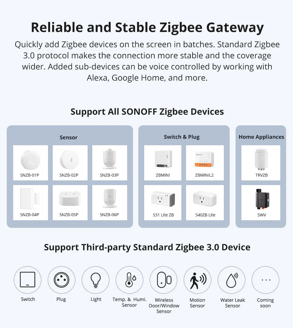 SONOFF NSPanel Pro 120/86mm WiFi Zigbee Scene Panel Thermostat Controller Zigbee Matter Hub Support Sonoff Devices Alexa Google