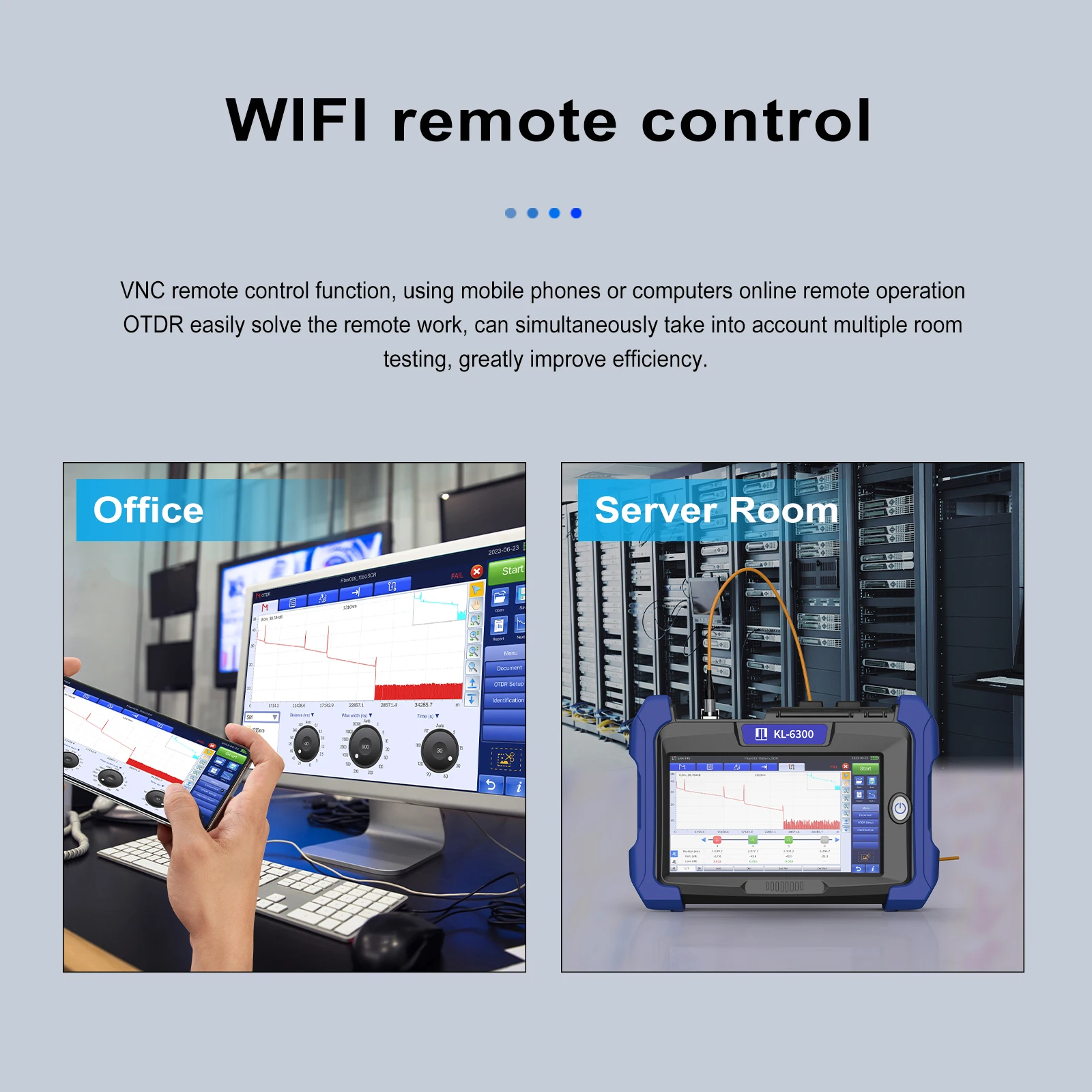 128 Splitters Optical Time Domain Reflectometer (OTDR) with Multi-Function Features for Network Testing And Measurement