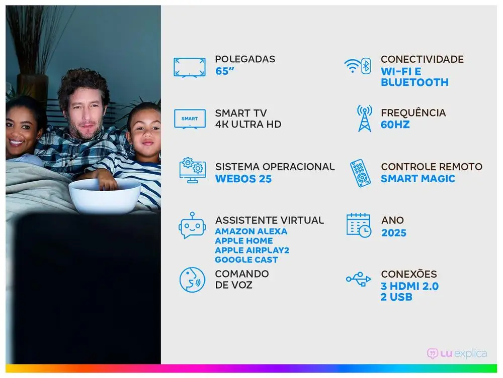 تلفزيون ذكي 65 بوصة LG 4K Ultra HD QNED 65QNED70ASA WebOS 25 α7 معالج AI 4K Gen8 Alexa 3 HDMI 2 USB #2