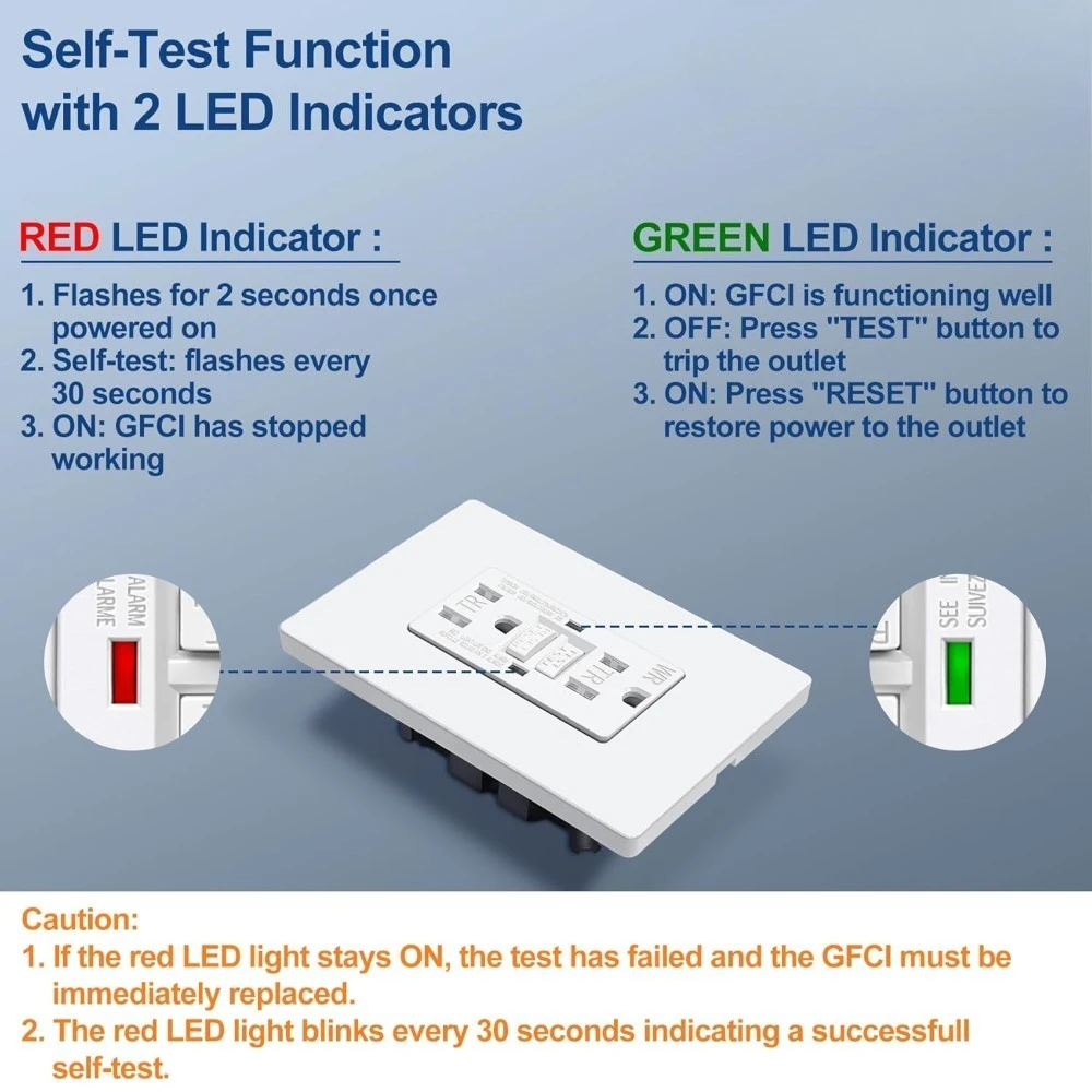 جديد - 30 قطعة بيضاء من منافذ GFCI 15 أمبير، مقاومة للطقس في الهواء الطلق (WR)، أوعية GFI ذاتية الاختبار مع مؤشر LED - الأكثر مبيعًا!