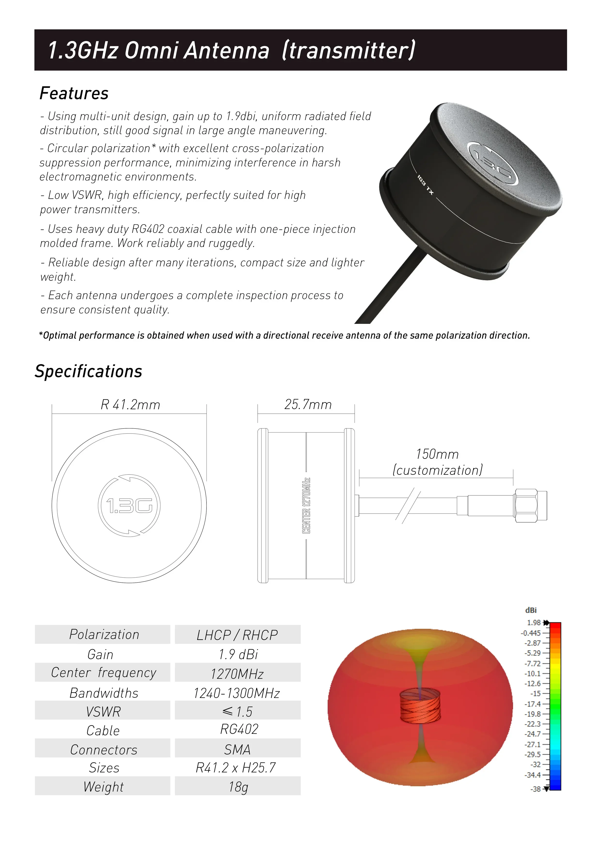 RUSHFPV 1.2G-1.3G Omni Antenna 1.9dBi LHCP RHCP SMA with RG402 Cable Long Range FPV Drone Antenna