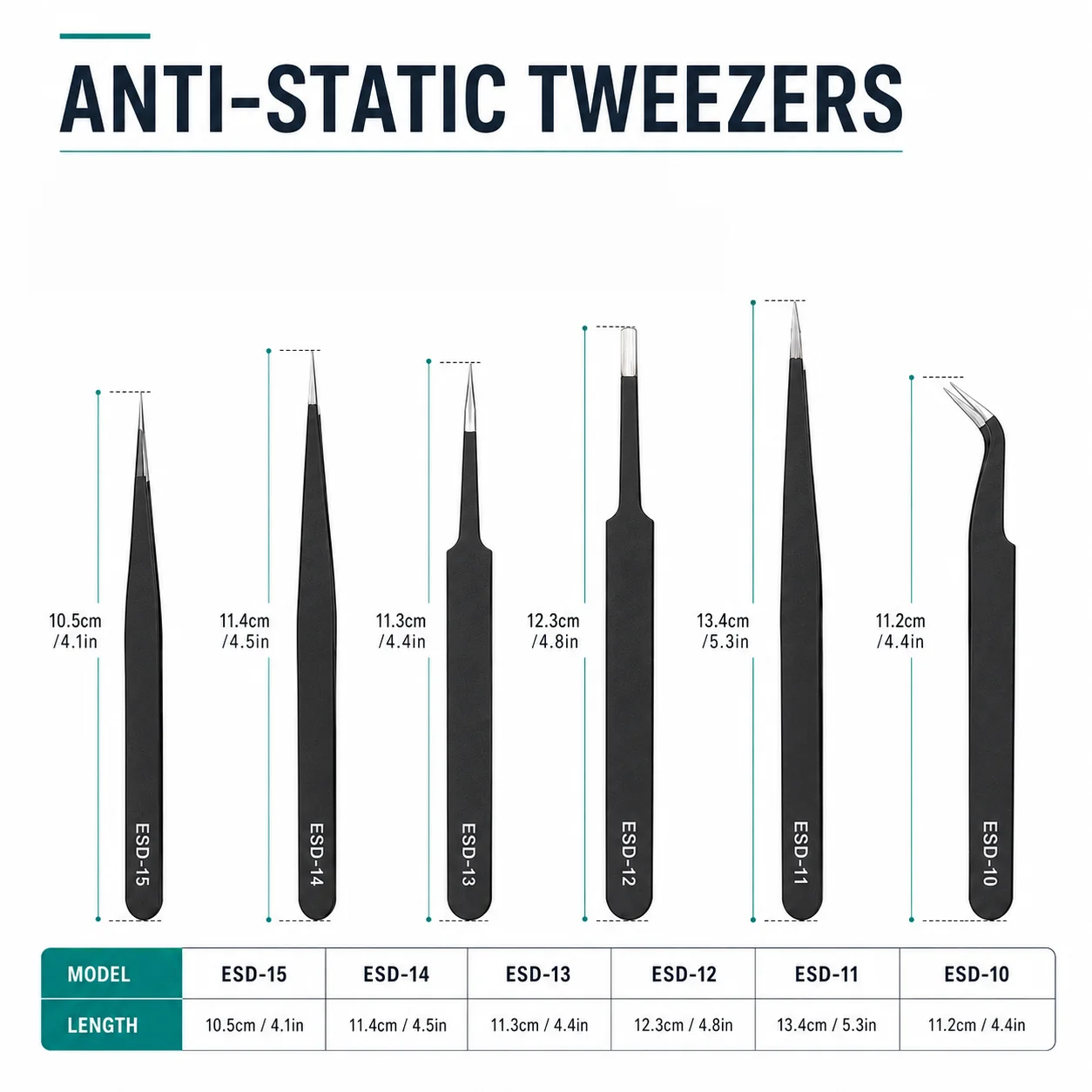 6-teiliges ESD-Antistatik-Pinzetten-Set aus Edelstahl, Präzisionswerkzeuge für Elektronik, PCB-Reparatur, Löten, Schmuckherstellung, DIY – Detail 6