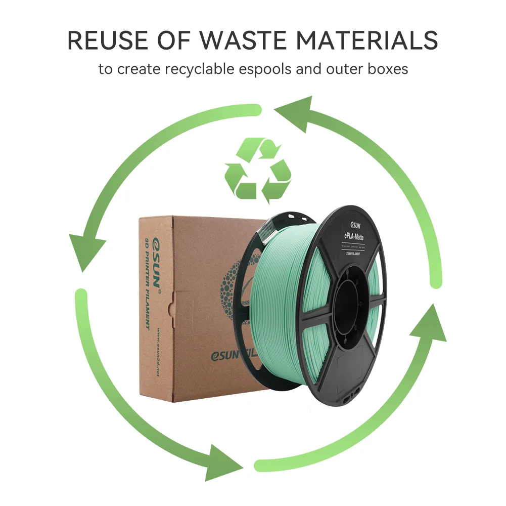 ESUN EPLA-Matte Filament do drukarki 3D 1,75 mm 1 KG ESUN PLA FILAMENT Matowy materiał do druku 3D do drukarek 3D