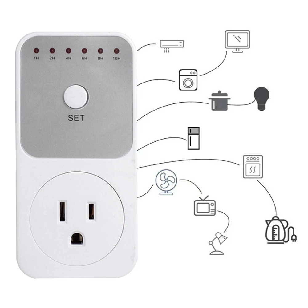 

EU US BR Countdown Timer Socket Timer Switch Controller Electronic Digital Timer Switch Kitchen Timer Outlet Timing Socket