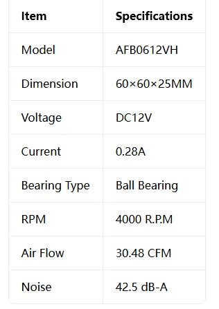 2PCS 6CM Power Silent Fan FOR Delta AFB0612VH 6025 Fan 12V 0.28A