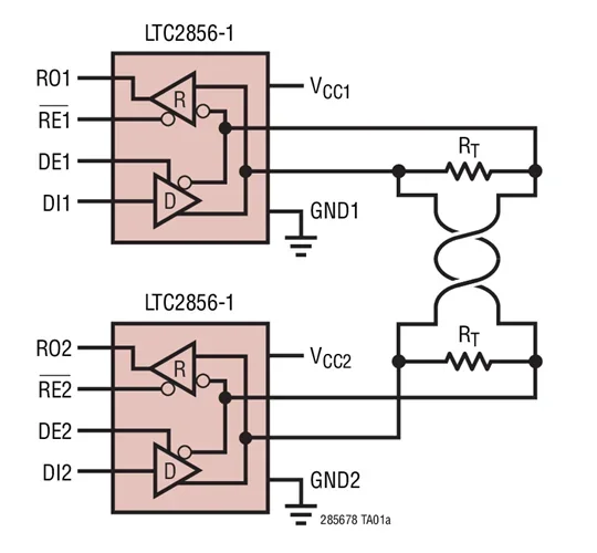 LTC2858 LTC2858CDD-1 LTC2858IDD-1 LTC2858HDD-1 - 20Mbps and Slew Rate Limited 15kV RS485/RS422 Transceiver