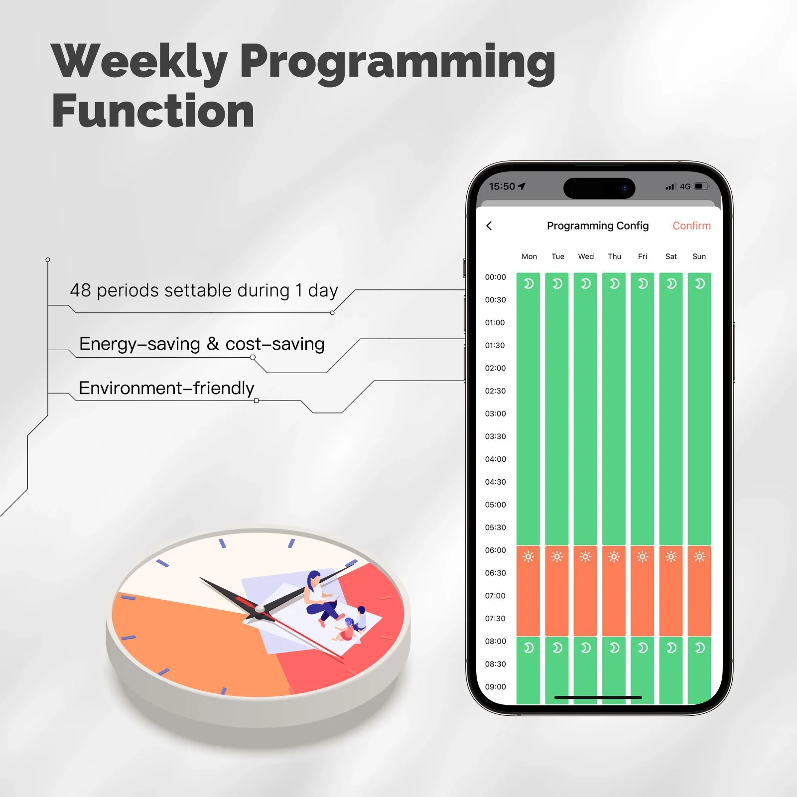 Termostato intelligente Wifi per supporto radiatore riscaldamento filo pilota Ecowatt monitoraggio elettricità App telecomando Alexa GoogleHome