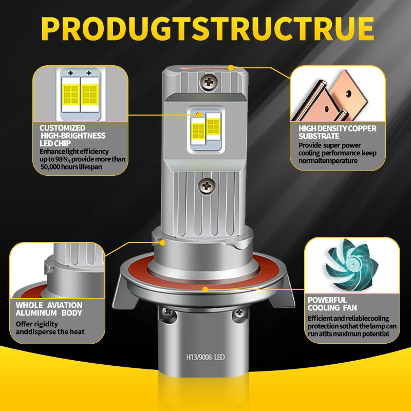 2 قطعة Led المصباح للسيارات 9008 H13 ل دودج نيترو 2010 2011 LED المصباح البسيطة 1:1 حجم 6000 كيلو الأبيض LED مصباح H13 مرحبا/لو شعاع #5