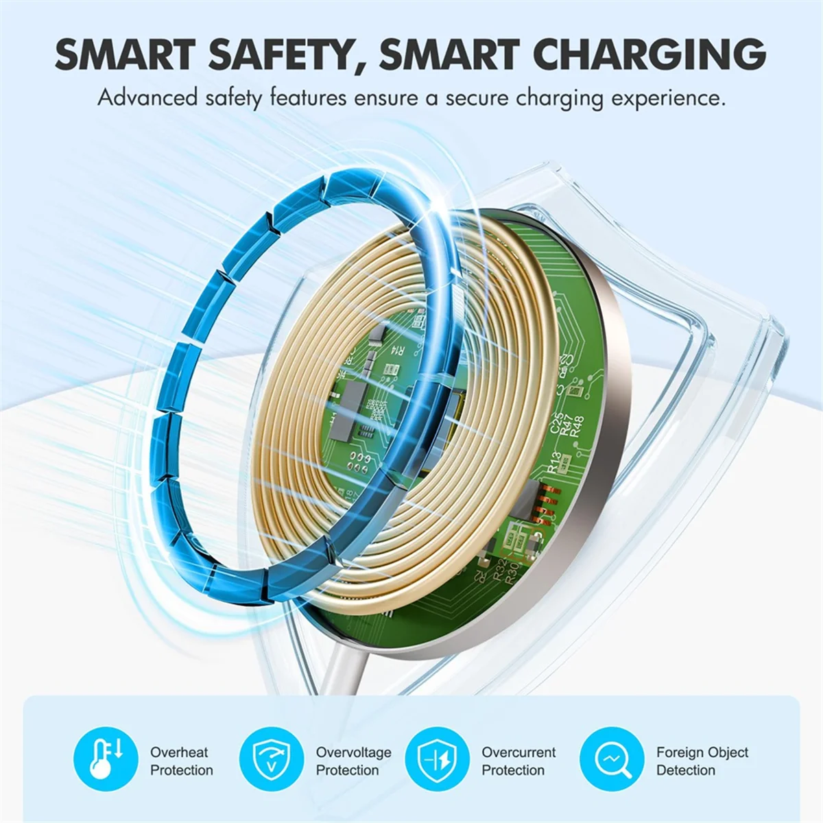 2025+ وسادة شاحن لاسلكية مغناطيسية، وسادة شحن سريعة 15 وات لـ 16 16e 15 14 13 12 Series- 4 3 2 Pro