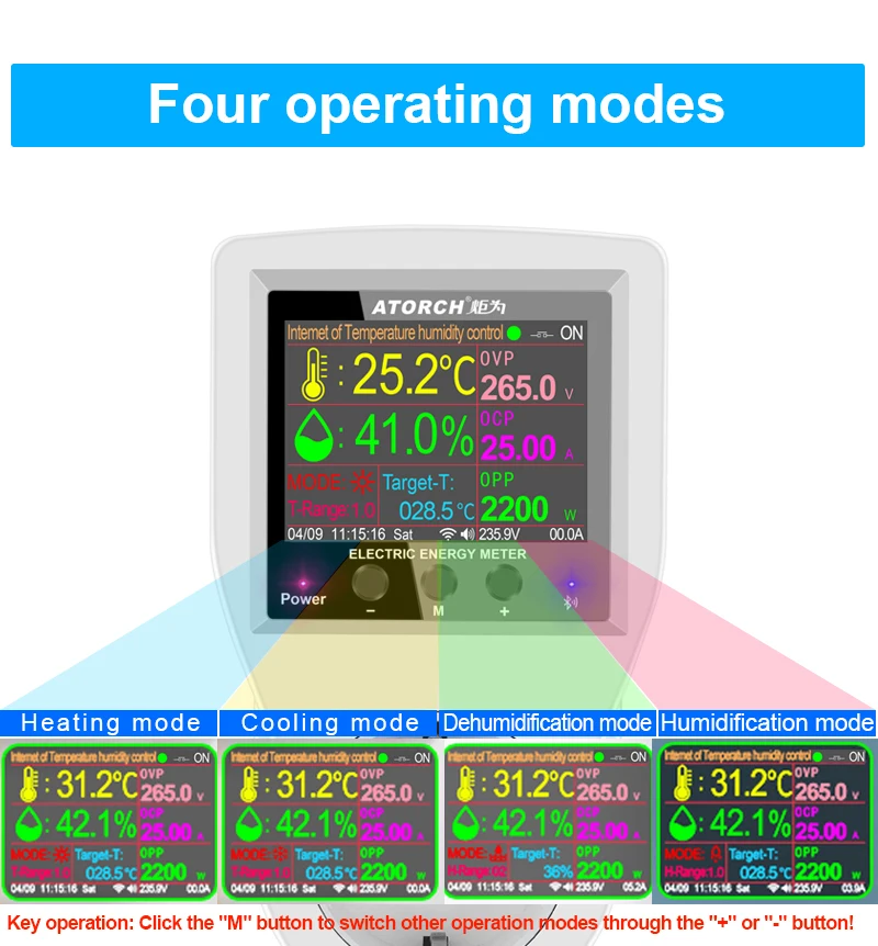 ATORCH S1 WiFi EU Buchse temperatur Feuchtigkeit Controller für Haushalts befeuchtung Entfeuchtung Kühlung heizung für APP