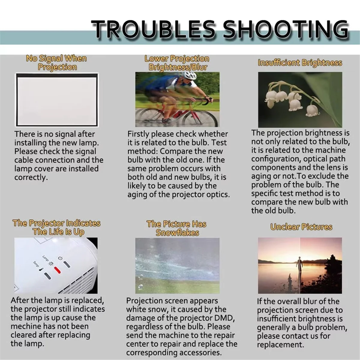 

2025+ LMP-H200 Аксессуары проекционных ламп для проекторов -VW40, VW40, -VW50, VW50, -VW60, VW60