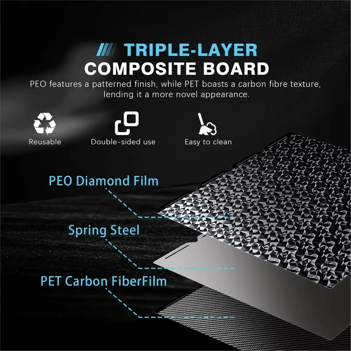Build Plate for U1 Spring Steel Sheet Double Sided PET Carbon Fiber PEO Textured Plate 3D Printer Part
