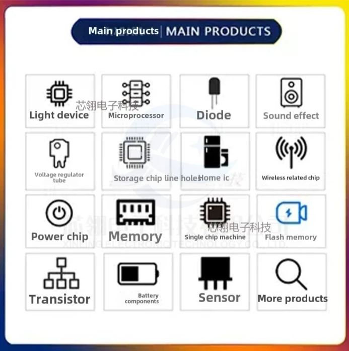 STM32F103C6T6A STM32F103C8T6 STM32F103RFT6 STM32F103RGT6 STM32F103RBT6 STM32F103CBT6 STM32F103RET6 STM32F103RDT6 STM32F103RCT6