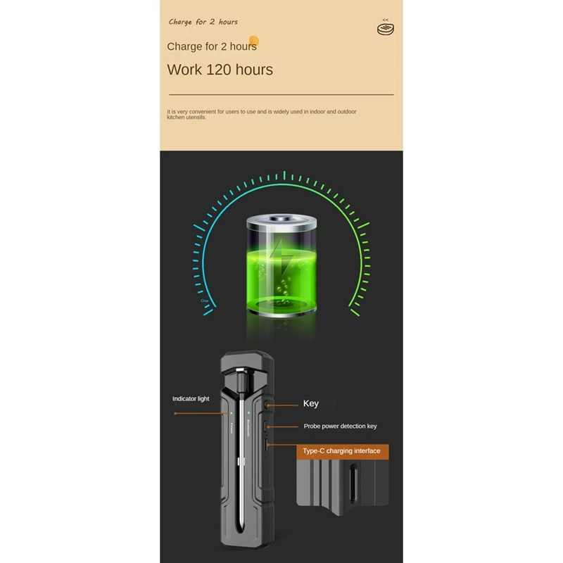 Wireless Meat Thermometer Digital Thermometer With Wireless Probe 800Ft Remote Range Food Thermometer For BBQ, Grill Durable