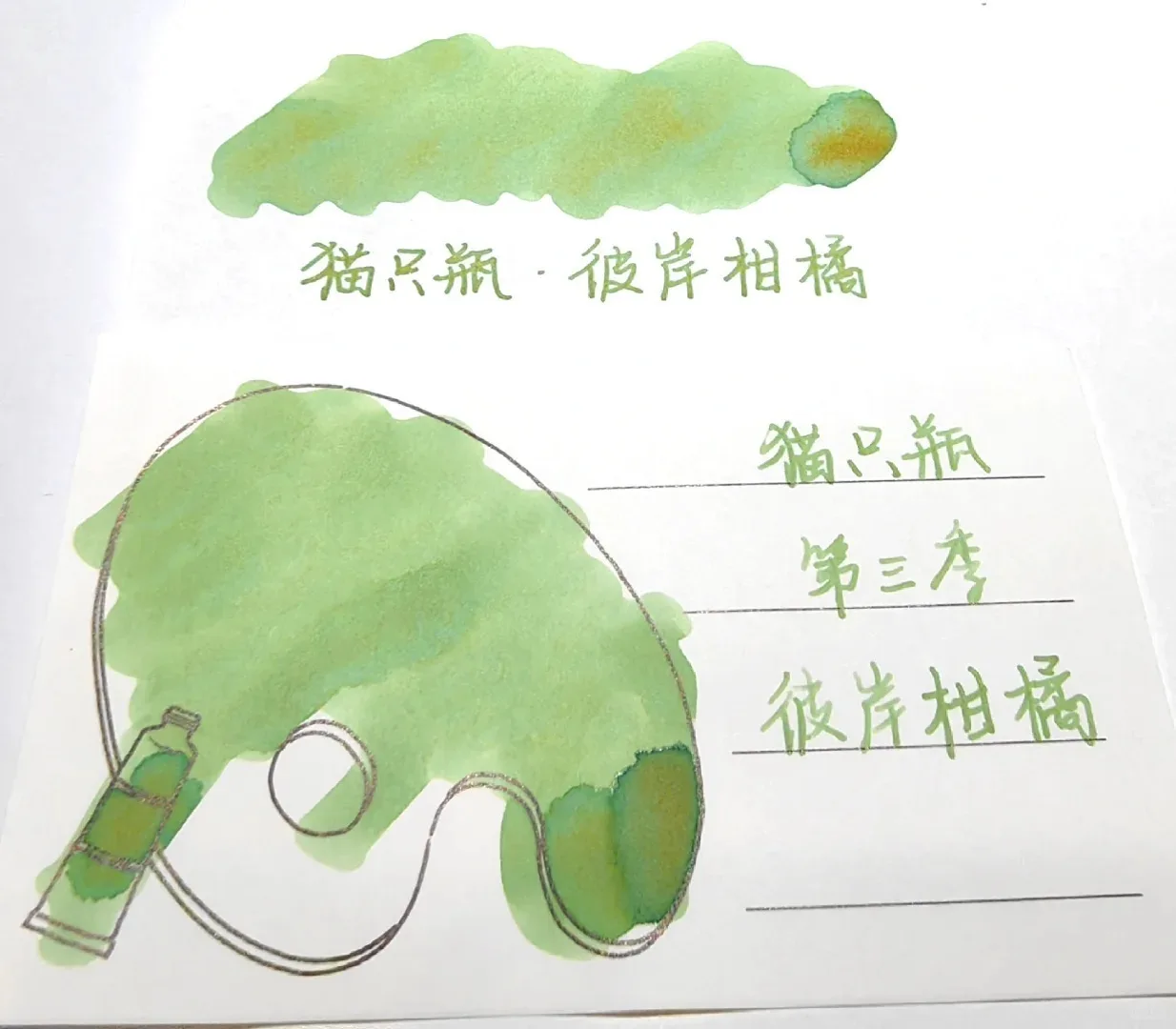 KittyInkpot Staffel 3, Andere Shore Citrus, Gradient Chromatography Sheen Ink