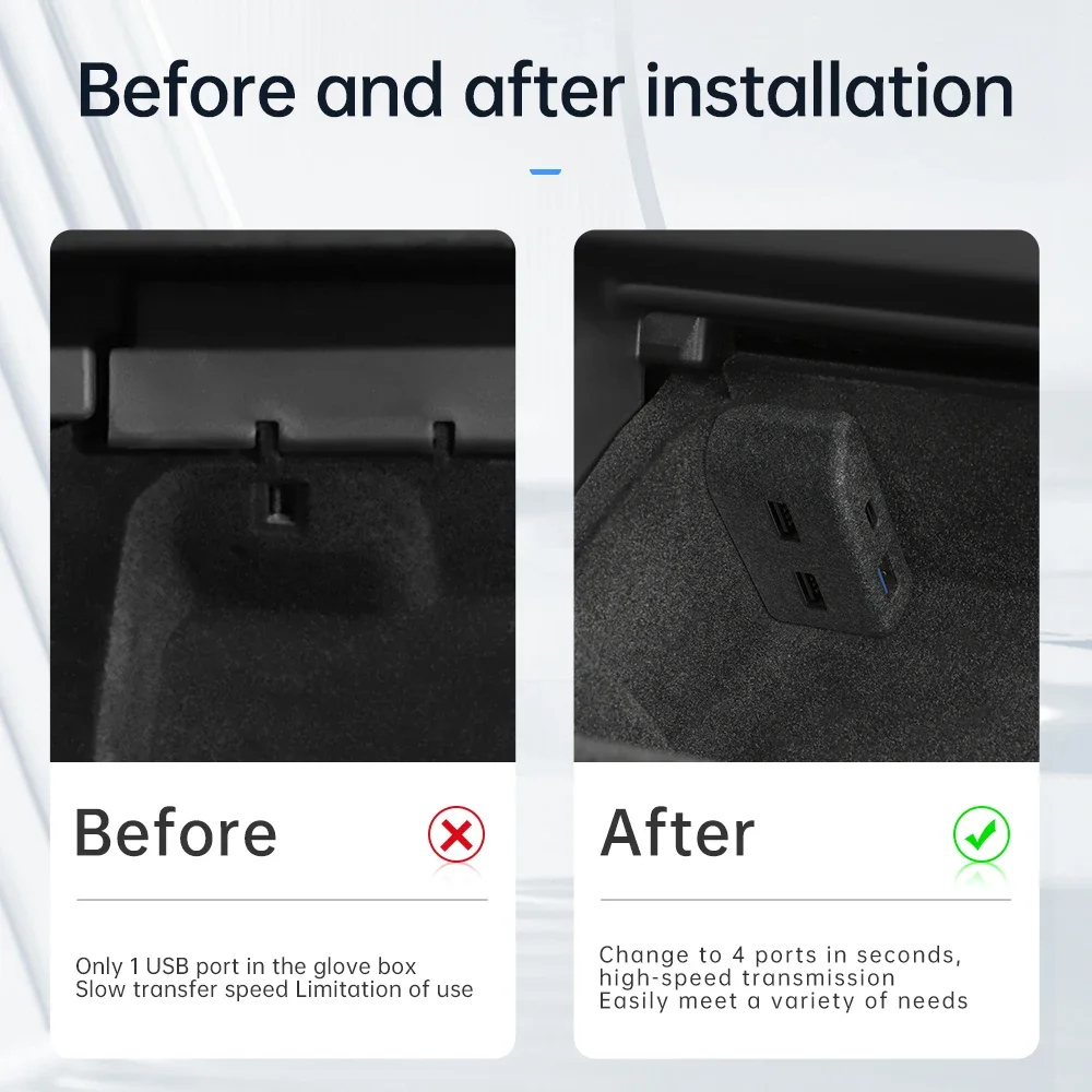 Док-станция для перчаточного ящика для Tesla Model Y Model 3, быстрое зарядное устройство, 4 USB-концентратора, флокирующий адаптер, удлинитель с питанием от разветвителя