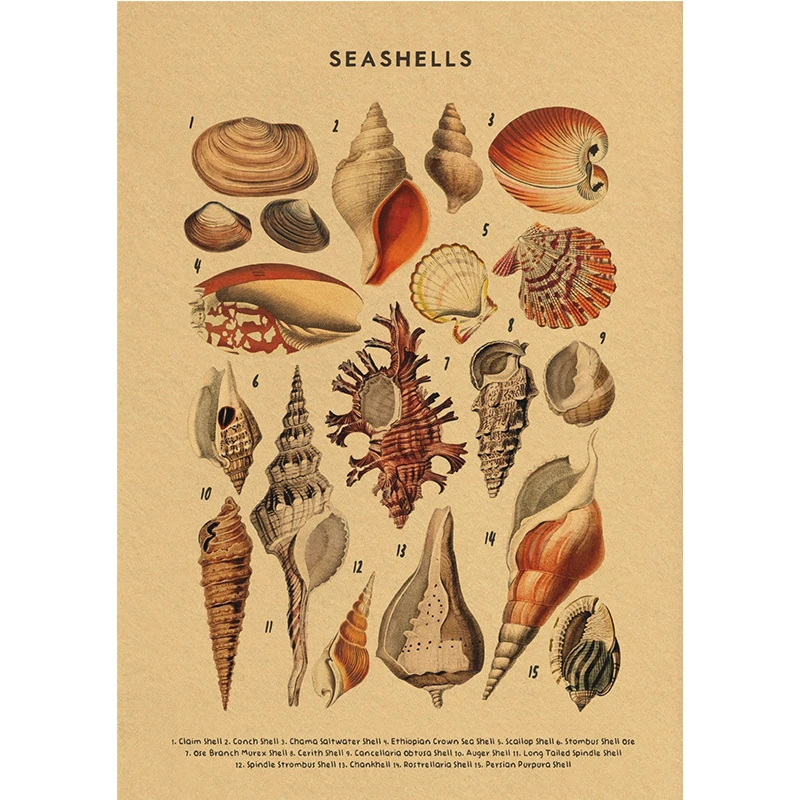 Abstract Marine Organisms Jellyfish Whale Squid Fishes Kraft Paper Posters Prints Wall Art Picture for Room Home Decor