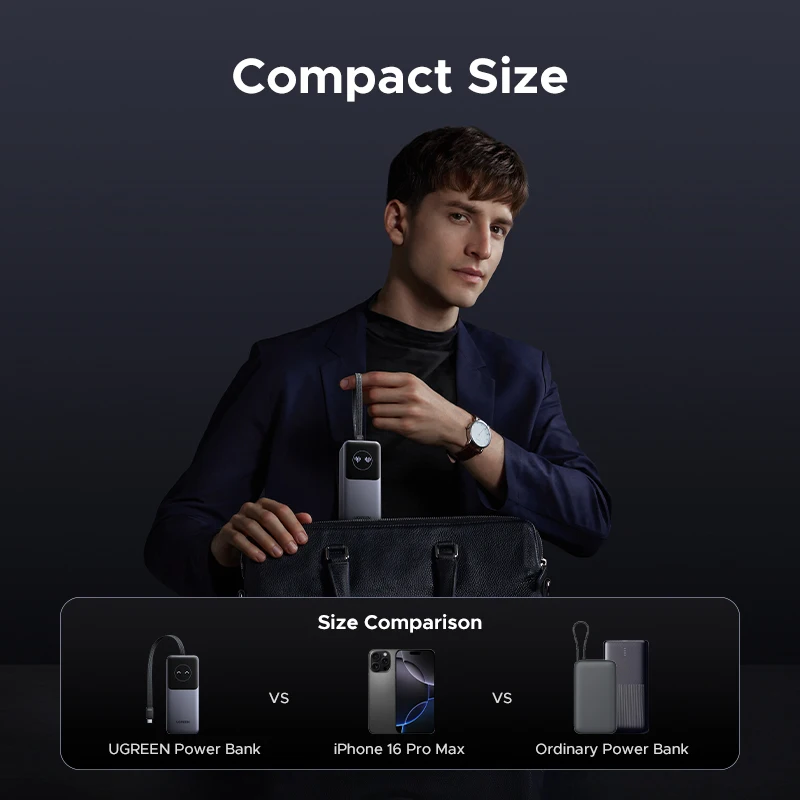 UGREEN Nexode 130W Power Bank 20000mAh with Built-In USB-C Cable