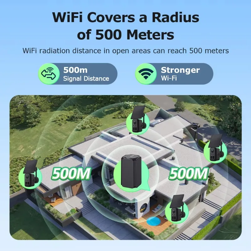 Ubox APP 6MP 4ch مجموعة كاميرات البطارية الشمسية واي فاي مع قاعدة المنزل 500 متر مسافة إشارة طويلة إنذار كاذبة منخفضة كشف PIR الاستيقاظ #4