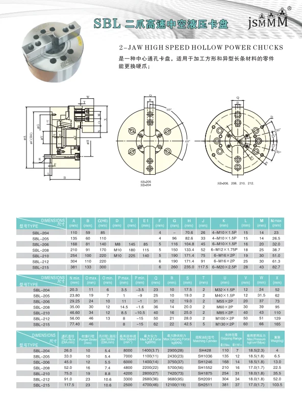 4 inch  2 jaw lathe chuck through hole hydraulic chuck power chuck for CNC lathe machine