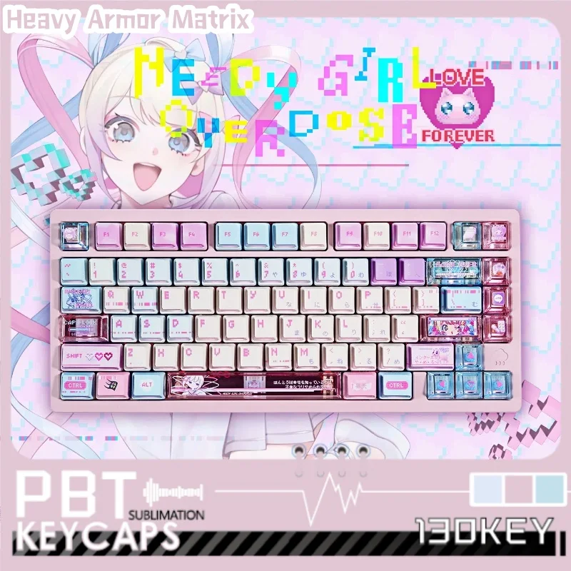 Hot Sale Needy Girl Overdose Game Theme Keycaps Customization Mechanical Keyboard Anime Pink Cute Cartoon Festival Gift Keycap