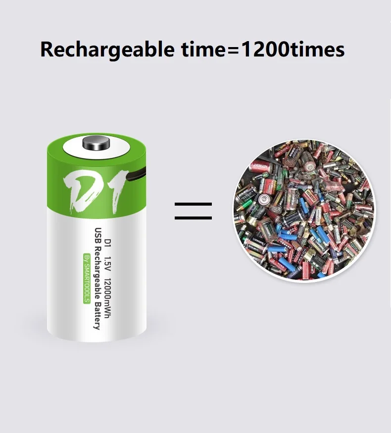 1-10 Uds. Baterías recargables USB tamaño D LR20 Li-ion 1,5 V 12000mWh con Cable tipo C para electrodomésticos de Gas