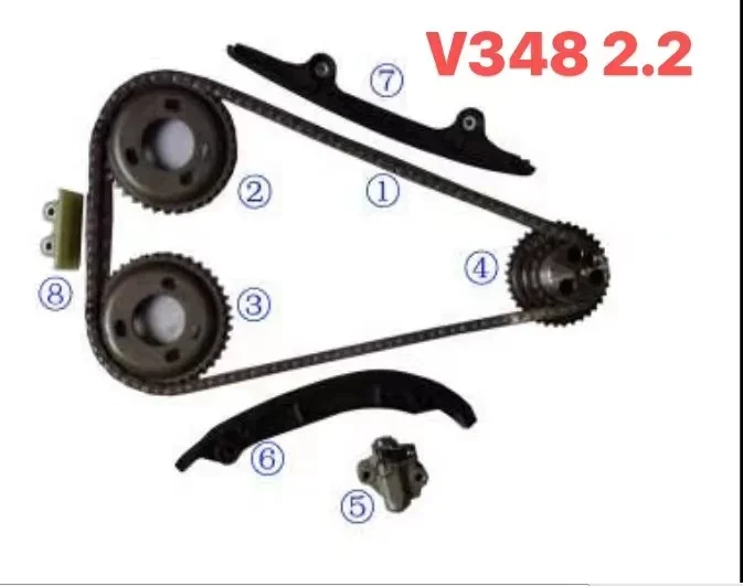 Factory OEM quality 8Pcs Timing Chain Kit for Ford Transit V348 2.2L 2006-2012 Ranger 2.2L  timing tensioner sprocket