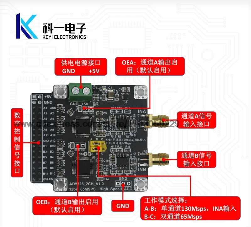 AD9226 High-Speed 12-Bit ADC Data Acquisition Module Dual 65M Single 130M Sampling