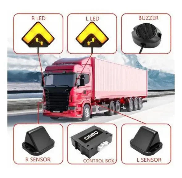 Super-Sensitive and Durable Truck Blind Spot Monitoring System 77ghz BSD