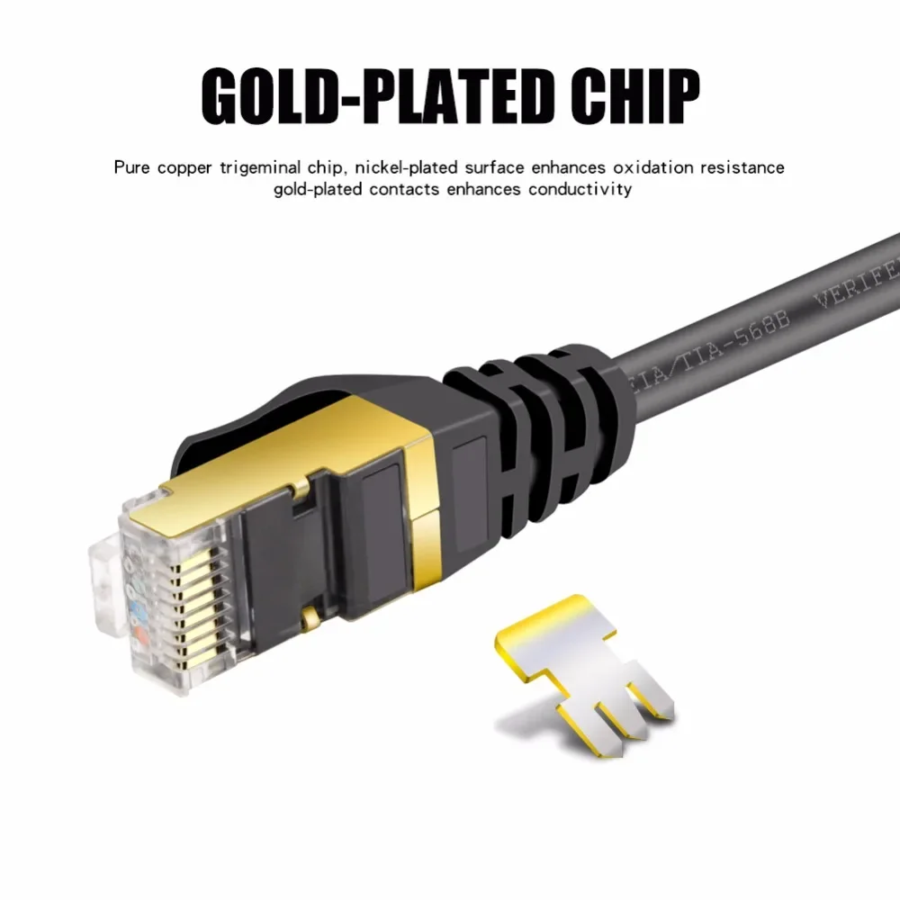 Cat7 Ethernet Cable Rj45 Lan Cable Double Shielded Wire CAT 7 10Gbps Network Cord for Laptops PS 4 Router 1M 2M 3M 5M (2 packs)