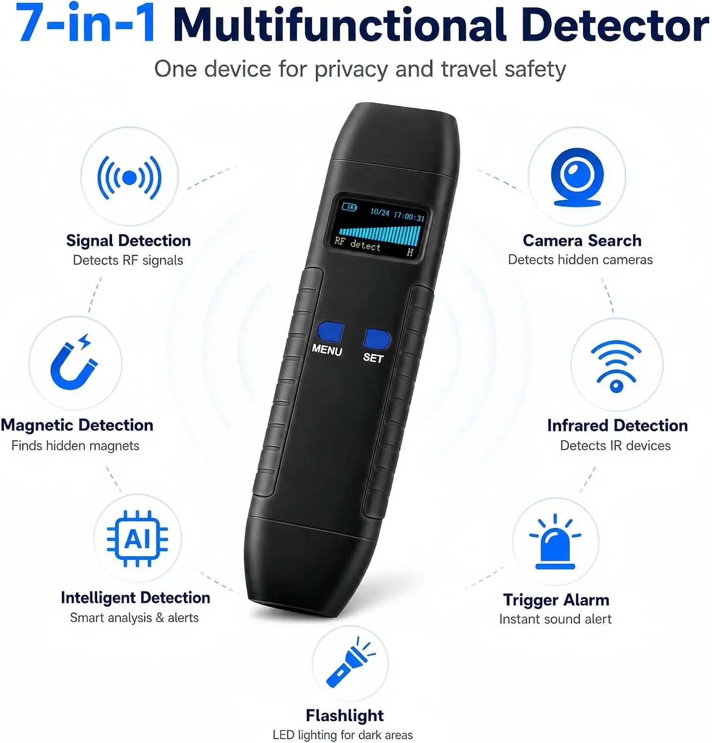 Anti Spy Detector Wireless RF Signal Scanner Hidden Camera Detector Magnetic GPS Tracker Finder Infrared Camera Lens Sweeper