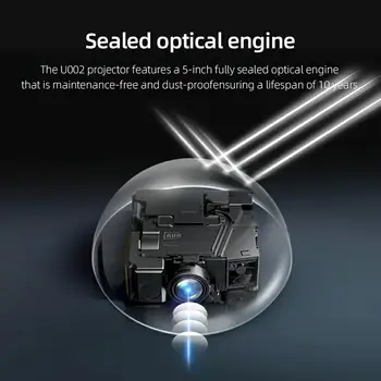 6 best sales Professional projector - №4