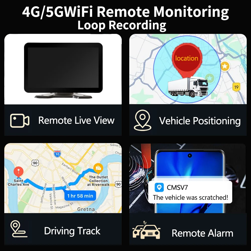 4-Kanal GPS 4G WiFi MDVR 10,1 Zoll IPS Touchscreen Fahrzeug DVR Monitor System BSD Loop Recording CMSV6 für LKW/Anhänger/Bus